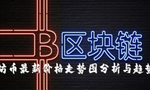 以太坊币最新价格走势图分析与趋势预测