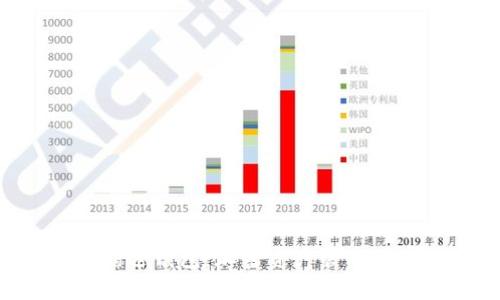 锚金UNI镭达钱包：加密资产管理的最佳选择