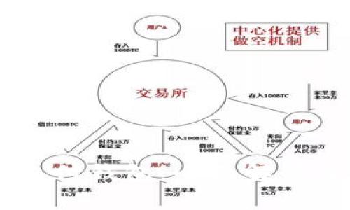VPay国际支付钱包：全面解读及使用指南