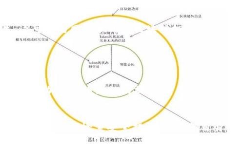 内容主体大纲

1. 引言
   - 手机冷钱包的定义与重要性
   - 简要介绍USDT及其在加密货币中的地位

2. 什么是手机冷钱包？
   - 冷钱包的概念
   - 手机冷钱包的特点
   - 与其他钱包（热钱包、硬件钱包）的比较

3. 为什么选择手机冷钱包存储USDT？
   - 安全性分析
   - 用户友好性
   - 访问性与灵活性

4. 如何选择合适的手机冷钱包？
   - 评估安全性
   - 用户口碑与评价
   - 支持的加密货币种类
   - 界面易用性
   - 客服及支持服务

5. 如何使用手机冷钱包存储USDT？
   - 下载和安装钱包应用
   - 创建新钱包和备份过程
   - 转入USDT的操作步骤
   - 定期安全审计与更新

6. 手机冷钱包使用中的常见问题与解决方案
   - 钱包无法打开怎么办？
   - 交易延迟或失败的原因及解决方法
   - 如何找回丢失密码或助记词

7. 未来展望：手机冷钱包的发展趋势
   - 技术的进步与创新
   - 用户需求与市场变化
   - 技术对安全性的提升

8. 结论
   - 手机冷钱包的重要性总结
   - 鼓励用户使用手机冷钱包安全存储USDT

相关问题

1. 手机冷钱包与热钱包有什么区别？
2. 如何确保手机冷钱包的安全性？
3. 如何找到丢失的助记词或恢复钱包？
4. 手机冷钱包是否适合所有用户？
5. 如何转账USDT至其他钱包？
6. 手机冷钱包的常见安全隐患有哪些？
7. 随着加密货币的发展，手机冷钱包的未来是什么？



手机冷钱包：安全存储USDT的最佳选择

手机冷钱包, USDT存储, 加密货币安全, 钱包选择/guanjianci

---

### 引言
在当今数字化的时代，加密货币逐渐成为金融交易的重要选择，其中USDT作为一种稳定币，因其与美元保持固定汇率而备受喜爱。然而，如何安全地存储这些数字资产成为用户们迫切关注的问题。手机冷钱包作为一种新兴的存储方式，因其安全性和便利性，正在受到越来越多的使用者青睐。在本文中，我们将深入探讨手机冷钱包的特点及其在存储USDT中的优势。

### 什么是手机冷钱包？
手机冷钱包是指在移动设备上安装的区块链钱包，其主要特点是不会实时连接到互联网，因而其安全性大大提高。与传统的热钱包相比，冷钱包能够有效防止黑客攻击和恶意软件的侵害，保护用户的数字资产。

冷钱包的概念源于对信息安全的需求，尤其是在数字货币日益普及的现今，冷钱包成为一种理想的存储方式。冷钱包有多种形式，包括硬件钱包和纸钱包，而手机冷钱包则是将冷钱包的便携性与安全性结合的一种新型选择。

### 为什么选择手机冷钱包存储USDT？
在选择存储方式时，用户常常关注安全性、便利性和可访问性。手机冷钱包因其出色的安全性，能够为用户保护USDT提供一个安全的环境。由于手机冷钱包与互联网的连接有限，黑客很难进行攻击，用户的资产因而得到了有效保护。

此外，手机冷钱包的用户友好设计使得即使是初学者也能轻松上手，不需要复杂的技术知识便能实现安全存储。用户可以随时随地通过手机访问自己的钱包，方便进行交易或查看资产状况。

### 如何选择合适的手机冷钱包？
选择手机冷钱包时，安全性是用户首要考虑的因素。用户应选择被广泛认可并拥有良好用户口碑的钱包应用。同时，还要关注钱包所支持的加密货币种类，以确保能够满足自身的需求。

界面的用户友好性也是一个重要考量，个人用户更倾向于选择简单易用的应用程序。此外，良好的客服支持可以使用户在遇到问题时得到及时的帮助，从而提升整体的使用体验。

### 如何使用手机冷钱包存储USDT？
使用手机冷钱包存储USDT的第一步是下载相关钱包应用并进行安装。用户需要依照应用指引创建一个新钱包，并确保备份助记词，以防钱包丢失或被删除。

接下来，通过钱包应用进行USDT的转入操作。用户可以将USDT从交易所或其他钱包转入到新的手机冷钱包中。最后，需要定期对钱包进行安全审计与更新，以维持最佳的安全状态。

### 手机冷钱包使用中的常见问题与解决方案
在使用手机冷钱包时，用户可能会遇到一些常见问题。例如，钱包无法打开，此时用户需检查设备的兼容性或重新安装应用程序。此外，交易延迟或失败也时有发生，这可能与网络状况或区块链拥堵有关，需要耐心等待或再次尝试。

找回丢失密码或助记词是一个特别常见的担忧。用户应确保在创建钱包时妥善保存备份，以便在需要时可安全找回。

### 未来展望：手机冷钱包的发展趋势
随着技术的不断进步，手机冷钱包有望实现更好的用户体验。未来，可能会看到更多的安全增强措施，如生物识别技术的应用，以提高用户的安全保护。此外，随着用户对加密货币知识的提升，手机冷钱包将更加贴近用户需求，提供更灵活多样的服务。

### 结论
综合而言，手机冷钱包为USDT的安全存储提供了一种理想的选择。它结合了安全性、便利性和灵活性，适合各类用户使用。在选择和使用手机冷钱包时，用户需谨慎评估并定期检查安全措施，以确保自身资产得到充分保护。