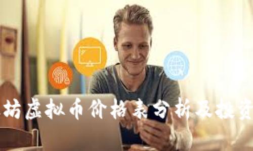 以太坊虚拟币价格表分析及投资指南