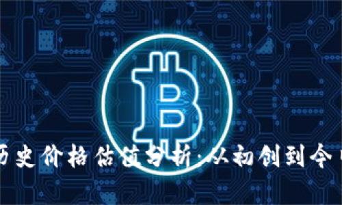 以太坊历史价格估值分析：从初创到今日的演变