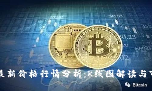 以太坊最新价格行情分析：K线图解读与市场估值