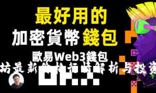 以太坊最新价格行情解析与投资指南
