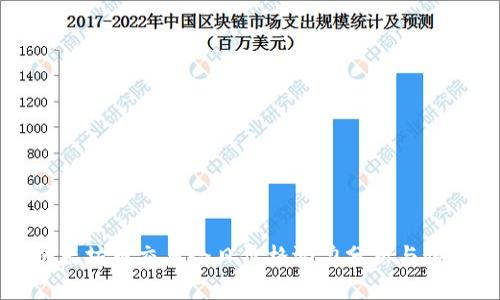 以太坊币交易今日价格潜力分析与预测
