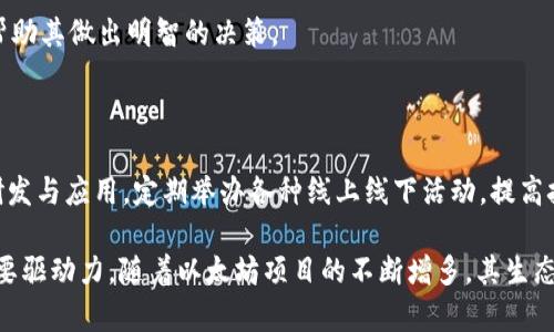   以太坊价格走势分析及投资指南 / 
 guanjianci 以太坊, 加密货币, 投资, 区块链 /guanjianci 

### 内容主体大纲

1. **引言**
   - 以太坊的背景和重要性
   - 本文的目的和结构

2. **以太坊概述**
   - 以太坊的起源与发展
   - 以太坊与比特币的区别 
   - 以太坊的技术特点

3. **以太坊价格历史走势**
   - 价格的起伏及关键事件
   - 影响以太坊价格的因素

4. **2023年以太坊价格分析**
   - 当前市场行情
   - 价格走势预测
   - 投资者情绪分析

5. **以太坊的投资价值**
   - 长期投资与短期投机的对比
   - 风险与收益评估
   - 财务建议

6. **如何投资以太坊**
   - 选择交易所
   - 钱包的选择及使用
   - 购买以太坊的步骤

7. **未来对以太坊的展望**
   - 以太坊2.0及其影响
   - 未来市场趋势

8. **常见问题解答**
   1. 以太坊与其他加密货币相比有哪些优势？
   2. 以太坊的价格会在未来上涨吗？
   3. 如何安全地存储以太坊？
   4. 以太坊的使用场景有哪些？
   5. 影响以太坊价格的因素有哪些？
   6. 如何判断合适的买入时机？
   7. 以太坊的社区和开发者生态系统如何？

### 内容正文（部分以大纲为结构的内容）

#### 引言

在当今快速发展的数字经济中，以太坊（Ethereum）作为一种去中心化的区块链平台，不仅仅是加密货币的代表，更是智能合约和去中心化应用（DApp）的重要基础设施。本文旨在分析以太坊的价格走势、投资价值以及如何有效地投资以太坊，为投资者提供全面的信息和建议。


#### 以太坊概述

以太坊于2015年由Vitalik Buterin和他的团队推出，旨在扩展比特币的功能。在比特币的基础上，以太坊引入了智能合约的概念，使得开发者可以在其区块链上构建和部署去中心化的应用。以太坊的技术架构使其能够支持复杂的交易和合约，推动了整个区块链技术的发展。

与比特币不同的是，以太坊不仅是一种数字货币（ETH），还是一个可以执行和存储代码的平台。以太坊的推出开创了去中心化金融（DeFi）和非同质化代币（NFT）等新兴领域，为全球范围内的开发者和投资者提供了新的机遇。

#### 以太坊价格历史走势

自2015年推出以来，以太坊的价格经历了剧烈的波动。早期阶段，价格从几美元迅速上升到2017年末的1400美元以上，此后又出现了大幅回调。在2018年的熊市中，以太坊的价格一度跌至80美元左右，但随后的市场回暖使其再次回到了数百美元的高位。

影响以太坊价格的主要因素包括市场需求、技术进展（如以太坊2.0的推出）、监管政策、投资者情绪和全球经济形势等。了解这些因素可以帮助投资者更好地把握投资的时机。

#### 2023年以太坊价格分析

截至2023年，以太坊的价格受到了多种因素的影响，包括全球经济复苏、加密货币市场的整体健康以及对以太坊技术不断的关注。市场分析人士认为，随着以太坊网络的承载能力增强，交易费用降低，以太坊的价格可能会出现上涨趋势。

当前的市场行情显示，投资者对以太坊的关注度再度上升，尤其是在机构投资者逐步进入这一市场的背景下。投资者情绪和资金流动情况也在不断变化，可能会影响到未来的价格走势。

#### 以太坊的投资价值

对以太坊的投资需要综合考虑市场趋势与个人风险承受能力。长期投资者可以关注以太坊的基础技术和生态系统，而短期投机者则需更多关注市场的即时变化以及价格波动的机会。

虽然以太坊的投资潜力巨大，但潜在的风险也不容忽视，包括市场的高度波动性、技术风险、监管风险等。投资者在决策时，应仔细评估这些风险，并在可能的情况下寻求专业的金融建议。

#### 如何投资以太坊

投资以太坊的首步是选择合适的交易所。如今，市场上有多种交易平台可供选择，如Coinbase、Binance和Huobi等。在这之前，投资者还需创建数字钱包来储存以太坊，并了解钱包的各种类型（热钱包和冷钱包）。

购买以太坊的步骤相对简单。用户只需通过指定的交易所账户，以法定货币或其他加密货币购买以太坊。然后，将其存储在安全的钱包中，确保资产的安全性。

#### 未来对以太坊的展望

以太坊2.0的逐步推出，将显著提升以太坊网络的速度和安全性，实施权益证明机制（PoS）和分片技术将使处理能力大大提升。这将推动以太坊在去中心化金融（DeFi）和NFT等领域的广泛应用，预计会对其价格产生正面影响。

此外，随着更多开发者进入这一领域，新的应用和服务不断被创建，可能进一步增强以太坊的生态系统，从而保障其长期的市场竞争力。

### 常见问题解答

#### 1. 以太坊与其他加密货币相比有哪些优势？

以太坊的一个明显优势在于其智能合约功能，它允许开发者创建复杂的应用程序和协议，而不仅仅是进行简单的交易。以太坊拥有强大的开发者社区和丰富的生态系统，使其在去中心化金融和NFT等领域占据了领先地位。

相较于比特币，虽然比特币被广泛认为是“数字黄金”，但以太坊更具灵活性和适应性，可以支持更广泛的应用场景。此外，以太坊的网络更新如以太坊2.0将解决现有技术问题，进一步提升其竞争力。

#### 2. 以太坊的价格会在未来上涨吗？

预测以太坊的价格走势并不是一件容易的事情，因为它受到多种因素的影响，如市场情况、技术进展和投资者情绪。在许多分析师的观点中，由于以太坊的应用需求不断增长及其网络效应，长期来看，其价格有上涨的潜力，但短期内仍需面对市场波动。

特别是在全球经济和加密行业发展趋势的影响下，投资者应保持警觉，并制定明确的投资策略，同时关注最新市场消息和技术变革。

#### 3. 如何安全地存储以太坊？

安全存储以太坊非常重要。首先，投资者应选择适合自己的数字钱包类型，主要有两种：热钱包（在线钱包）和冷钱包（硬件钱包或纸钱包）。热钱包方便快捷，适合频繁交易；而冷钱包则安全性更高，适合长期持有。

此外，用户应确保钱包私钥的安全性，不与他人共享，并定期备份钱包。同时，使用强密码和Two-Factor Authentication（双重验证）等安全措施，能有效减少被黑客攻击的风险。

#### 4. 以太坊的使用场景有哪些？

以太坊的广泛应用场景包括去中心化金融（DeFi）、非同质化代币（NFT）、去中心化自治组织（DAO）等领域。DeFi利用智能合约实现无中介的金融服务，如借贷、交易等；NFT则为数字艺术、游戏资产等提供独特的数字所有权；而DAO则是基于区块链技术在网络上治理组织的创新方式。

随着技术的发展，未来可预见以太坊将更多地渗透到游戏、社交媒体、房地产等传统领域，成为数字经济的核心基础。

#### 5. 影响以太坊价格的因素有哪些？

影响以太坊价格的因素包括市场需求、技术进展、宏观经济状况、监管政策、投资者情绪等。例如，市场对以太坊技术解决可扩展性问题的关注程度可能会直接影响其价格；同样，经济条件的变化如通货膨胀率等也会影响投资行为。

另外，像以太坊2.0升级、DeFi项目成功或失败等技术层面变化，也将在不同程度上影响市场对以太坊的信心，从而进一步影响其价格。

#### 6. 如何判断合适的买入时机？

判断合适买入时机的关键在于市场分析，包括支撑阻力位、市场趋势、技术指标等。投资者可以利用图表分析工具，在关键价位附近寻找入场信号。同时，关注市场的心理因素，如恐惧与贪婪指数、市场消息等，能够提供额外的参考信息。

另外，长期的基础面分析相结合，如观察以太坊网络的活跃度、开发者社区等，可以为投资者提供更深入的投资依据，帮助其做出明智的决策。

#### 7. 以太坊的社区和开发者生态系统如何？

以太坊的社区十分活跃，全球范围内有大量开发者和用户参与其中。以太坊基金会和多个开发者社区致力于推动其研发与应用，定期举办各种线上线下活动，提高技术普及。

此外，许多项目的成功背后都有以太坊社区的支持，包括DeFi平台、NFT市场等，社区的力量成为以太坊生态系统的重要驱动力。随着以太坊项目的不断增多，其生态系统有望进一步扩大，为用户和投资者创造更多的机会。