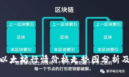 今日以太坊行情价格走势图分析及预测