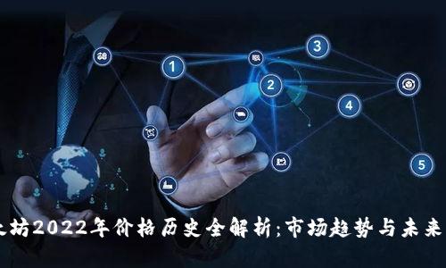 以太坊2022年价格历史全解析：市场趋势与未来展望