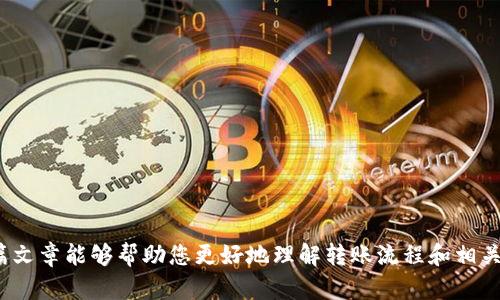    如何将欧意的USDT转账到钱包？  / 
 guanjianci  欧意, USDT, 钱包  /guanjianci 

---

在数字货币的世界中，转账流程是每个用户必备的基本技能之一。尤其是针对USDT（Tether），作为稳定币其广泛应用于各种交易所和钱包之间的转帐。在本文中，我们将深入探讨如何将欧意（OKEx）上的USDT转账到您的钱包，并回答一系列相关问题，帮助您掌握这项重要的操作。

### 一、转账USDT的基本流程

转账USDT的第一步是了解自己的钱包地址。无论是硬件钱包、软件钱包还是交易所钱包，确保您获得了正确的地址。

一般来说，转账可以按照以下步骤进行：

1. 登录您的欧意账户；  
2. 找到“资产管理”或“资金管理”选项；  
3. 选择USDT进行转账；  
4. 输入目标钱包地址及转账金额；  
5. 确认信息无误后，提交转账请求；  
6. 等待网络确认。  

在转账过程中，请务必仔细核对地址，确保转账的顺利进行。

### 二、转账时需要注意什么？

在进行USDT转账时，有几个要点需要特别关注：

1. **网络选择**：USDT依据不同区块链（如ERC20、TRC20等）进行转账，确保选择与您钱包匹配的网络。  
2. **手续费**：转账通常会涉及手续费，根据不同区块链和平台而异。这笔费用可能会影响您转账的决策。  
3. **转账确认**：在提交转账请求后，通常需要一定的时间进行确认，因此耐心等待是必需的。  

一旦完成上述操作，您应该能在目标钱包中看到USDT到账。

### 三、常见问题解答

接下来，我们将针对用户最关心的问题进行详尽的解答。

1. 如何查找自己的钱包地址？

查找钱包地址通常非常简单。无论您使用的是何种类型的钱包，登入后一般会在首页或者账户管理选项中显示您的钱包地址。

如果使用硬件钱包，比如Ledger或Trezor，您需要通过它们的官方应用程序或与其相关的服务进行连接。在软件钱包（如Trust Wallet或MetaMask）中，钱包地址同样会在主界面显示。另外，二维码也通常是可用的，您可以扫描生成地址。

2. 为什么我无法完成转账？

有很多原因可能会导致转账失败，以下是一些常见问题：

1. **地址错误**：如果您输入了错误的钱包地址，资金将无法到账。  
2. **网络繁忙**：网络拥堵可能导致交易确认时间延迟。建议在非高峰时段进行转账。  
3. **余额不足**：确保您有足够的USDT和手续费来完成交易。  

一个好的建议是在转账之前，小额验证转账成功后，再进行大额转账，避免资金损失。

3. 转账后如何确认USDT到达钱包？

在完成转账后，您可以通过以下几种方式确认USDT是否到达钱包：

1. **查看交易历史**：大多数钱包都有交易历史记录功能，这可以让您查看最近的交易记录。  
2. **区块链浏览器**：如果知道自己的钱包地址，可以在相应的区块链浏览器（如Etherscan、Tronscan等）中输入地址，查看转账是否已被确认。  
3. **通知**：某些钱包支持实时通知功能，您可以在转账完成后第一时间收到消息。  

这样能帮助您及时掌握资金动态，保障资金安全。

4. 一笔转账一般需要多久才能完成？

转账所需时间主要取决于您选择的区块链网络和当前的网络拥堵情况：

1. **ERC20网络**：通常需要几分钟到几十分钟不等，具体取决于网络拥堵情况。  
2. **TRC20网络**：通常速度较快，通常在几分钟内即可完成。  
3. **其他网络**：如BEP20等，时间不同，具体查看所用钱包的提示信息。  

建议在进行大额转账时，最好提前了解并选择合适的时间进行操作，避免因网络拥堵造成转账延迟。

5. 如何避免转账中的错误？

在转账过程中，一定要谨慎，以避免可能出现的错误。以下是几条有效建议：

1. **双重检查地址**：在确认发送之前，确保地址正确，建议复制粘贴而非手动输入。  
2. **小额测试转账**：如果是首次向新钱包转账，建议先发送小额USDT进行测试，确认无误后再进行大额转账。  
3. **保持冷静与耐心**：如遇到账延迟，不要慌张，记得检查网络状况及转账信息，必要时可以向客服求助。  

遵循这些步骤可以大大降低错误发生的概率，确保每次转账的安全。

---

总之，将USDT从欧意转账到您的钱包并不是一件复杂的事情，只要您了解并遵循相关步骤，便可以顺利完成。希望本篇文章能够帮助您更好地理解转账流程和相关注意事项，确保您的数字资产安全。