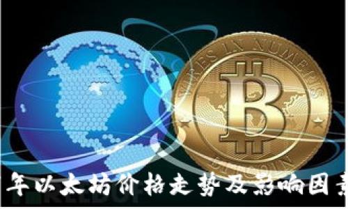   
2017年以太坊价格走势及影响因素解析