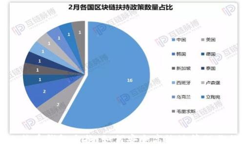 
全面解析比特币钱包交换：如何安全高效地管理你的数字资产
