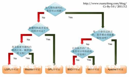 安全便捷的数字币GoPay钱包下载指南
