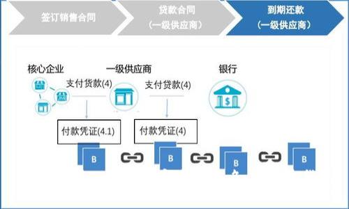如何使用TRX钱包安全接收各种加密货币