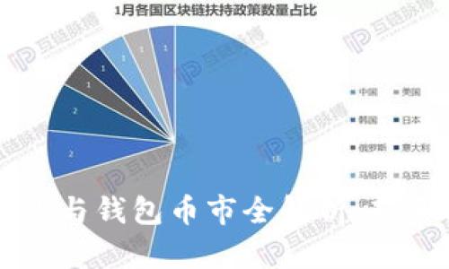 以太坊矿池与钱包币市全解析：新手必看指南