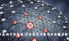 以太坊价格分析：历史最高与最低价格深度解析