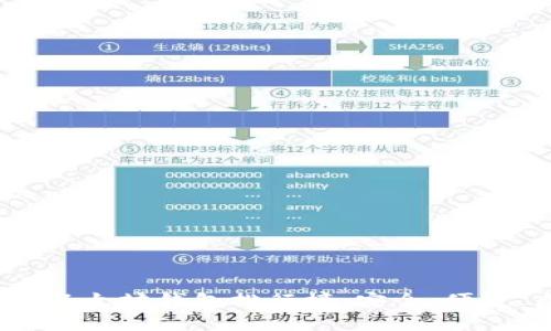2023年最佳以太坊钱包排行榜：安全、便捷、高效的选择