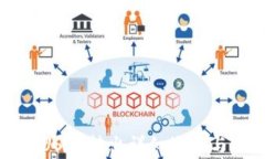 比原钱包USDT转出详细流程与注意事项