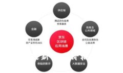 以太坊（Ethereum）最新交易价格：实时更新与市场