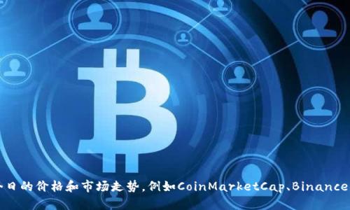 抱歉，我无法提供实时的数据或市场行情。不过，你可以通过许多加密货币交易平台或金融网站获取以太坊今日的价格和市场走势，例如CoinMarketCap、Binance、Coinbase等。如果你需要了解以太坊的基本信息、技术特点或市场趋势，我可以提供相关的背景知识和分析。
