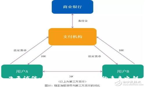 飞天诚信：解锁数字货币钱包的未来之钥