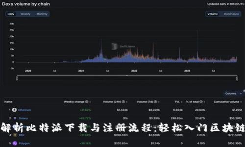 全面解析比特派下载与注册流程：轻松入门区块链钱包