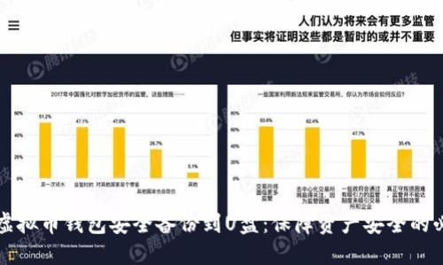 如何将虚拟币钱包安全备份到U盘：保障资产安全的必备指南