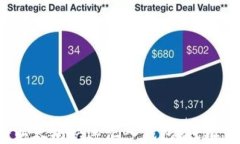 新手指南：如何将以太坊快速汇入钱包，轻松管