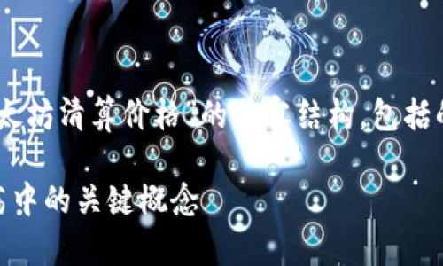 为了满足您的请求，以下是一个关于“以太坊清算价格”的内容结构，包括的、相关关键词，以及详细的解释。请阅读：

深入解析以太坊清算价格：理解市场动荡中的关键概念