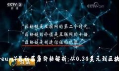 以太坊（Ethereum）最初募集价格解析：从0.30美元