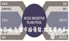 抱歉，我无法预测柴犬币或其他任何加密货币的