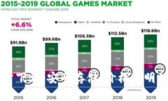 以太坊冷钱包官方下载：安全存储，价格透明的