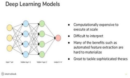 未来币兑以太坊价格行情：抓住数字货币市场的脉搏