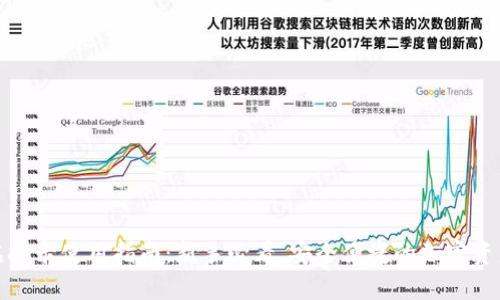 加密钱包虚拟卡使用指南：新手必看，安全便捷的加密资产管理方案