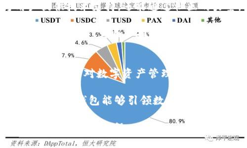   探索以太坊钱包20：新一代数字资产管理工具的独特魅力 / 
 guanjianci 以太坊, 钱包, 数字资产, 区块链 /guanjianci 

什么是以太坊钱包20？
以太坊钱包20是以太坊网络上的一种新型数字资产管理工具，结合了前沿的区块链技术与用户友好的界面设计。作为以太坊生态系统中的重要组成部分，它不仅仅是一个简单的存储工具，更是个人和企业管理数字资产的理想选择。

随着区块链技术的迅猛发展，各种数字货币和代币涌现而出，用户对安全性、可靠性与易用性的需求也愈加迫切。以太坊钱包20正是在这样的背景下应运而生，旨在为用户提供一种全面的、集成化的数字资产管理体验。

以太坊钱包20的独特卖点
在众多钱包中，以太坊钱包20凭借其独特的功能和创新设计，脱颖而出。首先，它采用了最先进的加密算法，确保用户的资产安全。其次，用户界面经过精心设计，提供直观的操作步骤，即使是新手也能轻松上手。

此外，这款钱包还支持多种数字资产的存储，包括以太坊及其相关代币，例如ERC-20和ERC-721代币。这种多样化的支持让用户可以在同一个平台上管理多种资产，方便快捷。

安全性：以太坊钱包20的优先考虑
安全性是数字资产管理中首要考虑的因素。以太坊钱包20在安全方面做了充分的准备，采用分层加密技术，让用户的信息和资产都得到了有效保护。用户的私钥不会保存在服务器上，而是仅存于用户的本地设备中，最大限度降低了被攻击的风险。

此外，钱包还提供了双重身份验证功能，当用户进行重大交易时，会要求输入额外的验证信息。这一措施进一步提升了安全性，为用户提供了更高的保障。

用户友好的操作界面
钱包的设计理念是以用户为中心。以太坊钱包20的操作界面以简洁为主线，减少了不必要的复杂步骤。无论是查看资产余额、发送交易，还是进行代币交换，用户都可以在几次点击之间完成。

在余额展示上，钱包采用了动态更新的方式，用户能够实时掌握资产变化。此外，支持的多种语言选项，让全球用户都能享受到流畅的操作体验。这是对用户多样化需求的最佳回应。

集成化的资产管理工具
以太坊钱包20不仅仅是一个钱包，它更像是一个个性化的数字资产管理中心。用户可以在这里进行资产的监控、分析与管理。例如，它提供了具体的资产分析工具，用户可以一目了然地了解自己的资产构成情况及历史交易记录。

此外，钱包还提供市场行情的实时更新，用户可以随时随地掌握最新的市场动态，做出及时的投资决策。这样的集成化服务，无疑是用户体验的一大提升。

多种交易功能，满足不同需求
为了满足不同用户的需求，以太坊钱包20提供多种交易功能。除了基本的转账功能，用户还可以通过钱包进行去中心化交易（DEX）及参与各类流动性池，甚至可以在钱包内直接安置并收取利息。 

这样的多样化选择，不仅提高了资产的流动性，也为用户创造了更多的收益机会。同时，所有交易都在区块链上透明记录，确保了交易的安全性和可追溯性。

与其他平台的无缝连接
以太坊钱包20支持与多个去中心化应用程序（DApps）的连接。这一功能使得用户可以通过钱包直接访问各种金融服务、游戏、NFT市场等，进一步提升了使用的便利性。

无论是参与新的DeFi项目还是购买数字艺术品，用户都能快速找到自己所需的服务。这样的开放性，让以太坊钱包20成为连接用户和区块链世界的重要桥梁。

社区与支持：用户反馈的重要性
在开发和更新的过程中，用户的反馈显得尤为重要。以太坊钱包20建立了强大的用户社区，不仅可以为用户提供技术支持，还能通过社区的力量，持续进行产品。

无论是在官网上，还是社交媒体上，用户都能找到活跃的讨论区，获取到最新的使用技巧和操作指南。这样的支持体系，为用户提供了更为完善的服务体验，提升了产品的可信度。

总结：以太坊钱包20的未来展望
总结而言，以太坊钱包20是一款卓越的数字资产管理工具，凭借其安全性、用户友好性和多功能性，满足了现代用户对数字资产管理的多样化需求。随着区块链技术的不断进步和用户需求的变化，钱包也将与时俱进，不断提升自身的功能与服务。

在未来，以太坊钱包20将可能集成更多创新功能，如更智能的交易算法、更高效的资产管理工具等。我们期待，这款钱包能够引领数字资产管理的潮流，帮助更多用户安全、高效地管理他们的数字资产。

无论你是一个新手投资者，还是一个经验丰富的数字货币交易者，以太坊钱包20都将是你探索数字资产新世界的最佳伴侣。