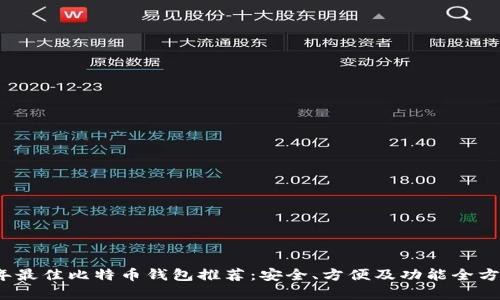 2023年最佳比特币钱包推荐：安全、方便及功能全方位解析