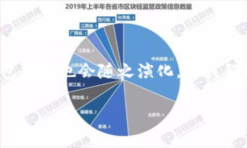 在我最后更新的数据中，全球有成千上万的比特币钱包。比特币作为一种去中心化的数字货币，自2009年推出以来，吸引了大量用户、投资者和开发者的关注。虽然确切的数字会不断变化，但根据不同的数据来源，活跃的钱包数量可能在几千万到一亿之间。

### 比特币钱包的种类

比特币钱包可以分为几种不同的类型，主要包括：

1. **热钱包**：这种钱包连接到互联网，方便用户随时进行交易。适合频繁使用的用户。
2. **冷钱包**：离线钱包，相对安全，适合长期投资。
3. **桌面钱包**：在个人电脑上安装的软件，用户可以完全控制自己的私钥。
4. **移动钱包**：专为手机用户设计，方便快速交易。
5. **硬件钱包**：物理设备，提供最高的安全级别，用户可以将私钥存储在设备中。

### 比特币钱包的普及情况

在过去几年中，比特币钱包的使用显著增长。越来越多的人开始了解和使用比特币，这导致了钱包数量的激增。根据某些数据分析机构的估算，2021年底时，全球活跃比特币钱包已超过7500万个，而这些数字预计还会继续增长。

这种增长的背后，除了比特币本身价格的吸引力外，还包括朋友和家人之间的推荐、社交媒体的宣传，以及各个国家对加密货币法律的逐步放开等因素。

### 比特币钱包的市场

随着比特币和其他加密货币的进一步普及，进入市场的钱包服务商也越来越多。例如，某些钱包不仅仅支持比特币，还支持其他主流数字货币，让用户可以随时进行转换和管理。

一些知名钱包服务商，如Coinbase、Binance、Blockchain.info、Exodus等，都是因其用户友好的界面和优质的客户服务而受到用户的青睐。这些钱包不仅提供安全存储数字资产的功能，还能帮助用户跟踪市场价格、分析投资表现等。

### 如何选择比特币钱包

在众多钱包选择中，用户应该根据自身的需求来选择。对于希望长期持有比特币的投资者来说，冷钱包或硬件钱包是最佳选择，因为它们提供了更高的安全性。相对而言，热钱包则更适合频繁交易的用户。

以下是一些选择比特币钱包时的考虑因素：

- **安全性**：选择具备双重认证或多重签名功能的钱包是理想的选择。
- **可用性**：钱包的用户界面是否友好？是否容易上手？
- **兼容性**：是否支持多种数字货币？这对于多元化投资是非常重要的。
- **社区支持**：一个活跃的用户社区可以为新用户提供大量的帮助与建议。
- **费用**：交易费用和维护费用是否合理？这在频繁交易时显得尤为重要。

### 比特币钱包的未来

随着加密货币市场的发展，钱包技术也在不断进步。越来越多的金融科技公司专注于开发新型数字钱包。这些钱包除了基本的存储与交易功能外，还集成了如DeFi（去中心化金融）和NFT（非同质化代币）的支持。

未来的比特币钱包可能会引入更多的智能合约功能，让用户在进行交易时，更加灵活与安全。此外，多链支持也是未来的趋势之一，提供支持多个区块链网络的钱包将使得用户的投资组合更加多样化。

总的来说，比特币钱包已经从最初的简陋工具发展成为当前数字资产管理的重要手段，随着用户基础的不断扩大，市场上将涌现出越来越多创新型的钱包产品，为用户提供更高效、安全的服务。

### 结论

无论你是比特币的初学者，还是长期投资者，选择一个合适的钱包都是极其重要的。随着用户的需求不断变化，钱包服务也会随之演化，让我们期待未来比特币钱包带给我们更多的便利和创新。

如果你有任何相关问题，或者希望进一步了解某种类型的比特币钱包，随时欢迎提出，我们会一同探讨！