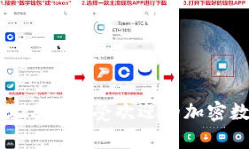 全面解析：2023年最受欢迎的加密数字钱包推荐