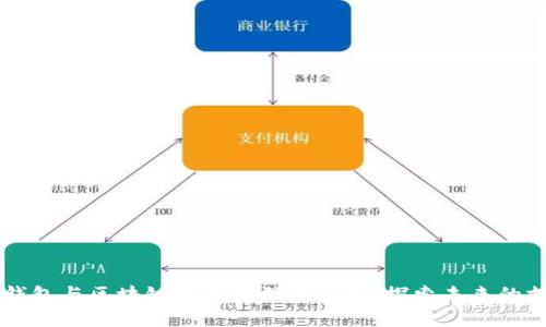 国内电子钱包与区块链技术的深度融合：探索未来的支付新模式