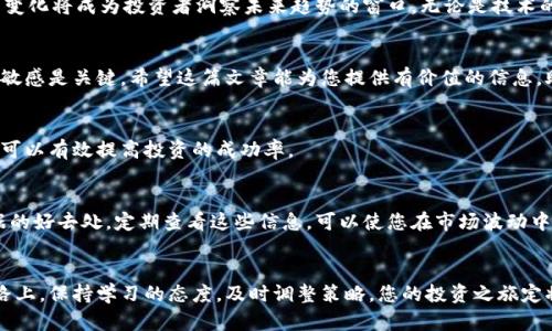   全面解析以太坊804价格表：掌握投资的关键时刻 / 

 guanjianci 以太坊, 虚拟货币, 投资策略, 区块链技术 /guanjianci 

引言
在这个数字货币日益盛行的时代，以太坊作为一款具有广泛应用潜力和吸引力的区块链平台，其价格的波动备受关注。尤其是以太坊804价格表的发布，引发了投资者和市场分析师的热烈讨论。本文将全面解析这一价格表，让您在投资以太坊时做出更加明智的决策。

以太坊的基本概念
以太坊（Ethereum）是由维塔利克·布特林于2015年推出的一个开源区块链平台。与比特币不同，以太坊不仅是一种数字货币，它更是一个去中心化的应用平台。智能合约的引入，让开发者能够在以太坊上构建各类去中心化应用（DApps）。许多创新项目都在以太坊的生态系统中蓬勃发展，从金融服务到游戏，再到物流，几乎涵盖了各个领域。

为何关注以太坊804价格表
投资者和用户对以太坊价格的密切关注，源于其价格波动性以及潜在的收益机会。804价格表涵盖了以太坊在特定时间段内的交易历史、开盘价、收盘价和其他相关市场数据，这对于评估市场趋势十分重要。通过分析这些数据，投资者可以更好地把握买入和卖出的时机。

价格走势概述
以太坊804价格表不仅仅是数字的堆砌，它背后反映的是整个加密货币市场的情绪与动态。以太坊的价格走势通常会受到多种因素的影响，包括市场情绪、技术更新、法律法规以及宏观经济走势。例如，在某次技术更新即将到来时，以太坊的价格可能会因为投资者的预期而上升。

关键因素分析
要理解以太坊的价格表，我们需要关注一些影响其价格的重要因素。首先是市场需求。随着越来越多的人开始进入加密货币市场，对以太坊这种优质资产的需求大幅增加，直接推动了其价格的上涨。其次是供应量的变化。在以太坊平台上，当新币的发行减缓时，供需关系的变化往往会导致价格的波动。

技术分析的重要性
技术分析在投资决策中扮演着越来越重要的角色。投资者通过对804价格表的技术图表进行分析，能够识别出价格的支撑位、阻力位以及趋势线等关键点。这些工具不仅帮助投资者做出买入与卖出的决策，更能够在竞争激烈的市场中寻找机会。

风险管理策略
尽管以太坊有着良好的投资前景，但虚拟货币市场同样充满风险。投资者在分析804价格表时，必须考虑有效的风险管理策略。例如，投资者可以设定止损点，以限制可能的亏损。此外，多样化投资组合也是降低风险的一种有效方法，可以考虑把以太坊和其他数字货币结合投资。

未来展望
展望未来，以太坊的潜力依旧令人期待。随着更多的行业接受区块链技术，以太坊可能会迎来更多的应用场景，进一步推动其价值提升。价格表的变化将成为投资者洞察未来趋势的窗口。无论是技术的持续创新，还是生态系统的不断扩展，都将为以太坊的价格提供支持。

总结
了解和掌握以太坊804价格表，对投资者来说至关重要。通过对价格走势的深入分析，我们可以更好地把握投资机会。在动态变化的市场中，保持敏感是关键。希望这篇文章能为您提供有价值的信息，助您在以太坊投资的道路上，走得更加稳健！ 

购买建议
选择何时购买以太坊，是每位投资者都会面临的问题。在研读804价格表的基础上，结合自己的风险承受能力和资金规划，选择合适的时机入场，可以有效提高投资的成功率。 

如何获取最新价格
获取以太坊价格的最新信息，有多种渠道可供选择。加密货币交易所官网、区块链财经网站以及一些专门的价格跟踪应用都是获取最新价格数据的好去处。定期查看这些信息，可以使您在市场波动中保持灵敏的嗅觉。

结尾思考
在加密货币激荡的时代，以太坊的价格无疑是投资者心中的风向标。804价格表不仅记录了过去的价格，更汇聚着未来的无穷可能。在投资的道路上，保持学习的态度，及时调整策略，您的投资之旅定将充满意义与成就。