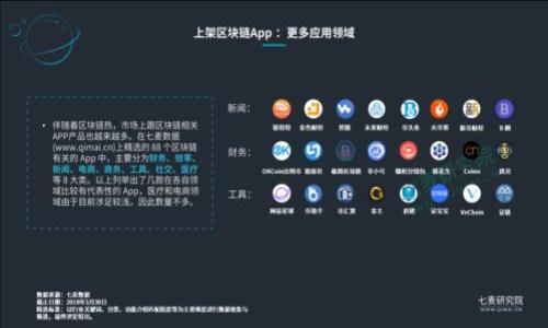   如何安全快捷地将USDT转入以太坊钱包：全方位指南 / 

 guanjianci USDT, 以太坊, 钱包, 转账 /guanjianci 

引言

在数字货币的世界中，USDT（Tether）因其稳定性而备受欢迎。与其他波动较大的加密货币相比，它的价值通常与美元挂钩，这使得投资者和交易者在市场动荡时能够保持资产的稳定性。与此同时，以太坊则是一个具有广泛应用的区块链平台，提供智能合约和去中心化应用（DApp）。很多用户可能会有这样的需求：如何将自己的USDT转入以太坊钱包？本文将为你提供一个详细且全面的指南，从概念解析到实际操作，确保你在这一过程中既安全又高效。

了解USDT与以太坊

在讨论转账之前，首先要明确USDT和以太坊的基本概念。USDT是一种基于区块链的稳定币，主要是为了将传统货币的稳定性引入加密货币市场。它有多种版本，包含在比特币、以太坊及其他区块链上发行的USDT。以太坊则是一种区块链技术，允许用户通过智能合约创建去中心化应用。了解这些概念能够帮助你在后面的操作中更为顺畅。

选择合适的钱包

在进行USDT转账之前，你需要选择一个支持以太坊的数字钱包。市场上有很多种选择，包括硬件钱包、软件钱包和在线钱包等。硬件钱包如Ledger和Trezor提供了最佳的安全性，因为它们将私钥存储在离线环境中。软件钱包如MetaMask和MyEtherWallet则使用方便，适合日常使用，而在线钱包则提供了最快捷的操作方式。

注册并设置以太坊钱包

一旦选择了合适的钱包，接下来就是注册和设置。在软件钱包中，通常需要下载应用程序并创建账户。请尽量使用强密码，并开启双重认证来增强安全性。此外，保留助记词或私钥的备份至关重要，切勿随意分享或存储在不安全的位置。

获取你的以太坊钱包地址

在钱包设置完成后，你将获得一个以太坊地址。这个地址是由一串字母和数字组成的唯一标识符，通常以“0x”开头。确保复制并准确记录这个地址，因为在转账时，发送至错误地址的钱将无法恢复。

转账前的准备

在将USDT转入以太坊钱包之前，你需要确保钱包中有足够的以太币（ETH）来支付网络手续费。以太坊网络采用的是Gwei单位，手续费的高低与网络拥堵程度有关。你可以在交易所购买一些ETH，然后转入你的以太坊钱包，以确保在转账中不会遇到问题。

选择转账方式

接下来，你需要选择将USDT从何处转入你的以太坊钱包。一种常见的方法是通过加密货币交易所。例如，Binance、Coinbase、Huobi等均支持USDT与以太坊之间的转换。进入你选择的交易所，找到USDT的提取选项，并按照指示操作。

完成转账流程

在交易所中，选择“提币”或“转账”，并输入你在以太坊钱包中获得的地址。同时，确认提取的USDT金额，并支付相应的手续费。完成后，交易所会给你一个交易哈希（TXID），你可以用它在以太坊区块浏览器（如Etherscan.io）查看转账状态。

确认转账成功

大多数USDT转账在几分钟内即可完成。登陆你的以太坊钱包，检查是否已成功接收到相应数量的USDT。如果未能及时到账，请使用交易哈希来追踪转账状态，确认每一步是否顺利。

注意安全事项

在转账过程中，安全性是一个不可忽视的部分。切勿在公共网络下进行操作，确保你的设备安全且没有恶意软件。此外，在分享任何私人信息时，务必小心谨慎。数字货币市场风险巨大，身份信息和财产同时都可能面临被盗的风险。

总结

将USDT安全快捷地转入以太坊钱包是一个相对简单的过程，只要遵循上面的步骤，确保每一步都仔细操作。从选择合适的钱包到确认转账成功，每个细节都能影响最终结果。希望这篇指南能够帮助你更好地管理自己的数字资产，让你在加密货币的世界中游刃有余。

常见问题

在转账过程中，用户可能会遇到一些问题。以下是几个常见的问题及其解决方案：

h4我可以将USDT转入任何以太坊钱包吗？/h4

不是所有的以太坊钱包都支持USDT，因此在进行转账之前，请确认你的钱包可以接收USDT。

h4如果转账失败，我该怎么办？/h4

查看交易哈希以了解转账的状态。如果交易未被确认，你可以联系交易所的客服获得帮助。在某些情况下，延迟是由网络拥堵引起的。

h4需要多长时间才能完成转账？/h4

通常，USDT转账可在几分钟内完成，但在网络拥堵的时候可能会延迟。使用以太坊区块浏览器可即时查看状态。

h4我该如何保护我的钱包安全？/h4

使用强密码、开启双重认证、定期更新软件并确保设备安全是保护钱包的有效措施。

通过上述方法，你可以轻松将USDT转入以太坊钱包。希望这篇文章能为你的投资之旅提供帮助和指导，让你在加密货币的世界中更自信、从容！
