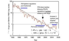 加密钱包地址：理解和使用数字资产的基础