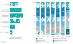 请注意：在创建以太坊钱包之前，请确保您了解