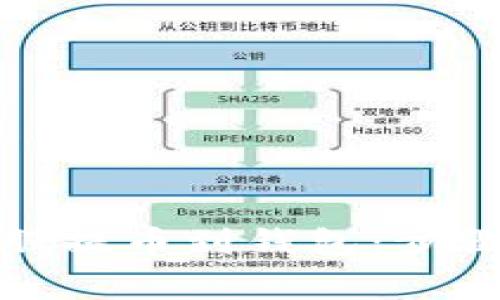 如何轻松将比特股提币到钱包：步骤与注意事项详解