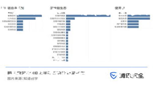   以太坊钱包安全性全面解析：如何保护您的数字资产？ / 

 guanjianci 以太坊钱包安全, 加密货币保护, 数字资产安全, 钱包类型 /guanjianci 

引言
在数字货币迅速发展的今天，以太坊作为全球第二大加密货币，其钱包的安全问题备受关注。许多人尤其是新手，常常会问：“币放在以太坊钱包安全吗？”事实上，这个问题并不简单，涉及多个层面，从钱包类型到用户使用习惯等，都是影响安全的关键因素。本文将深入探讨以太坊钱包的安全性，提供实用建议，帮助您更好地保护自己的数字资产。

1. 以太坊钱包的类型
首先，理解以太坊钱包的类型是确保安全的第一步。以太坊钱包主要可以分为三种类型：热钱包、冷钱包和纸钱包。
热钱包是指在线钱包，通常与互联网连接，比如交易所提供的钱包或者一些大型钱包应用。这类钱包便于交易，但由于接入网络，面临被黑客攻击的风险。冷钱包则是离线钱包，包括硬件钱包和纸钱包。硬件钱包如Ledger和Trezor，可大幅提高安全性，因为它们不直接连接互联网。纸钱包则是将私钥和公钥打印在纸上，安全性极高，但妥善保管是关键。

2. 钱包安全性的影响因素
以太坊钱包的安全性不仅依赖于钱包本身的类型，还受到多个外部因素的影响。
ul
listrong用户习惯：/strong用户的安全意识决定了钱包的安全性。使用复杂密码、启用双重验证等都是提高安全性的有效措施。/li
listrong软件更新：/strong开源项目如以太坊，其钱包的软件常常会有安全更新。保持软件的最新状态，可以预防已知的漏洞。定期检查钱包的安全性，及时更新是很重要的。/li
listrong钓鱼攻击：/strong网络上频繁出现的钓鱼攻击，让许多用户的钱包安全受损。用户需要提高警惕，认真核实网址，避免轻信链接。/li
/ul

3. 保护以太坊钱包的策略
为了确保以太坊钱包的安全，采取一系列保护措施至关重要。
首先，选用硬件钱包是一个理想的选择，特别是对于持有大额数字资产的用户。硬件钱包不仅具备较高的安全性，其还提供了相应的备份和恢复选项，使得用户即使在丢失硬件设备后也能找回资产。其次，始终使用复杂的密码，并定期更换。建议使用至少12个字符的随机组合，包括大小写字母、数字和特殊字符。此外，启用双重验证（2FA），如通过Google Authenticator或Authy等应用，增加了账户的安全性。
再者，定期备份钱包。将私钥备份在安全的地方，不仅可以提高安全性，还可以避免因设备损坏或丢失导致的资产损失。在备份时应避免将私钥存储在云端服务中，应该使用USB驱动器或外部硬盘等方式进行离线保存。
最后，保持警惕，避免任何可疑操作。定期检查账户流水，不定期改变密码，妥善保管恢复助记词。务必注意，任何请求私钥或助记词的信息都极有可能是诈骗。

4. 常见的安全误区
在讨论以太坊钱包的安全性时，常见的一些安全误区值得警惕。
ul
listrong只要使用热钱包就足够安全：/strong许多用户认为，只要选择知名的热钱包，就可以高枕无忧。其实不然，热钱包因其持续在线的特点，始终面临黑客攻击的风险，相比之下，冷钱包的安全性更高。/li
listrong相信一切广告宣传：/strong市面上有不少宣传声称“绝对安全”的钱包，其实这些主张往往缺乏足够的事实依据。例如，某些“全自动”复原系统，可能在提供便利的同时，损害钱包的安全性。/li
listrong认为数字资产没有现实价值：/strong许多用户可能会因为上述信念而轻视安全设置。实际上，数字资产的价值日益提高，钱包的安全问题应引起重视。/li
/ul

5. 未来的安全趋势
随着区块链技术及其应用的不断发展，以太坊钱包安全性也在不断进化。未来，基于生物识别技术的钱包可能会更为普及，例如指纹识别、面部识别等，能够更加便捷地保障用户安全。此外，AI技术的引入也将在安全监控和异常检测方面发挥重要作用，有助于及时发现潜在的安全威胁。
同时，多签名钱包的流行也为用户提供了额外的安全保障。它要求多个私钥才能批准交易，降低了单一私钥被盗的风险，其中涉及多个参与者的合作，进一步增强了资产的安全性。

总结
总的来说，币放在以太坊钱包的安全性不仅取决于选择的钱包类型，更取决于用户的使用习惯和安全意识。通过选择适合的冷钱包或者硬件钱包、保持软件的及时更新、加强账户的安全措施，可以大大降低资产被盗的风险。时刻保持警惕，随时关注安全动态，才能在快速发展的加密货币领域充分保护您的数字资产。
记住，在数字货币的世界中，安全永远是第一位的课题。每个决策都可能影响到您的资产存储和交易的安全，因此建议每位用户不断学习和更新自己的知识，确保自己在日趋复杂的市场中始终具有良好的安全防护意识。