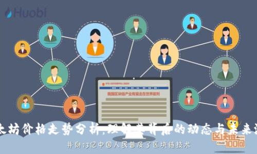 以太坊价格走势分析：理解其背后的动态与未来潜力