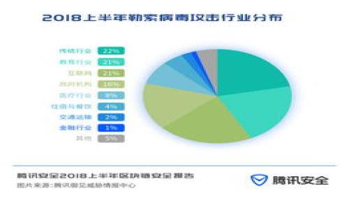 
以太坊币软件：如何选择最适合你的数字货币钱包？