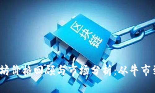 2023年以太坊价格回顾与市场分析：从牛市到熊市的转变