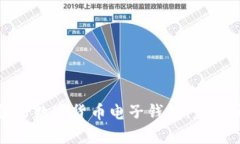 如何安全备份数字货币电子钱包：最佳实践与技
