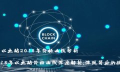 # 以太坊2018年价格曲线分析2018年以太坊价格曲线