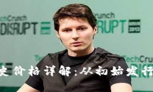 以太坊币（ETH）历史价格详解：从初始发行到现今的市场波动